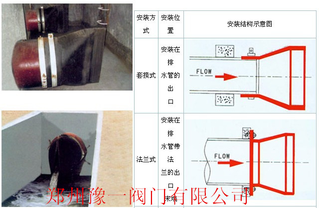 ԥһ���Ҟ����v���������y��ԭ���(bi��o)��(zh��n)